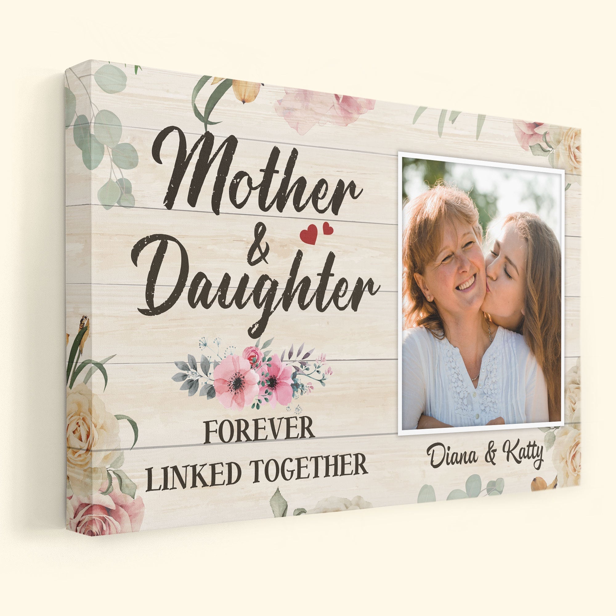 Mothers Day Personalized Poster Gift