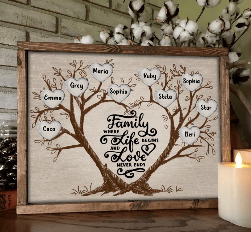 Personalized Family Tree Poster - Upto 10 People - Gift Idea For The Whole Family - Family Where Life Begins And Love Never Ends