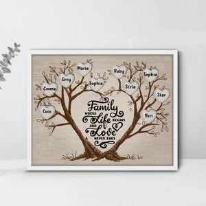 Personalized Family Tree Poster - Upto 10 People - Gift Idea For The Whole Family - Family Where Life Begins And Love Never Ends